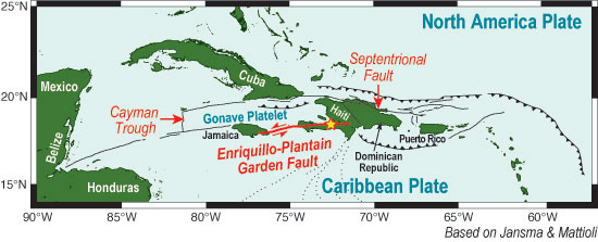 Earthquake Diagram Haiti