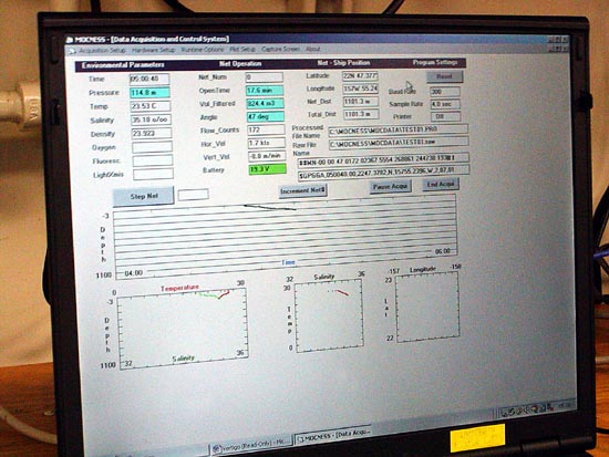 Real-time data from the MOCNESS